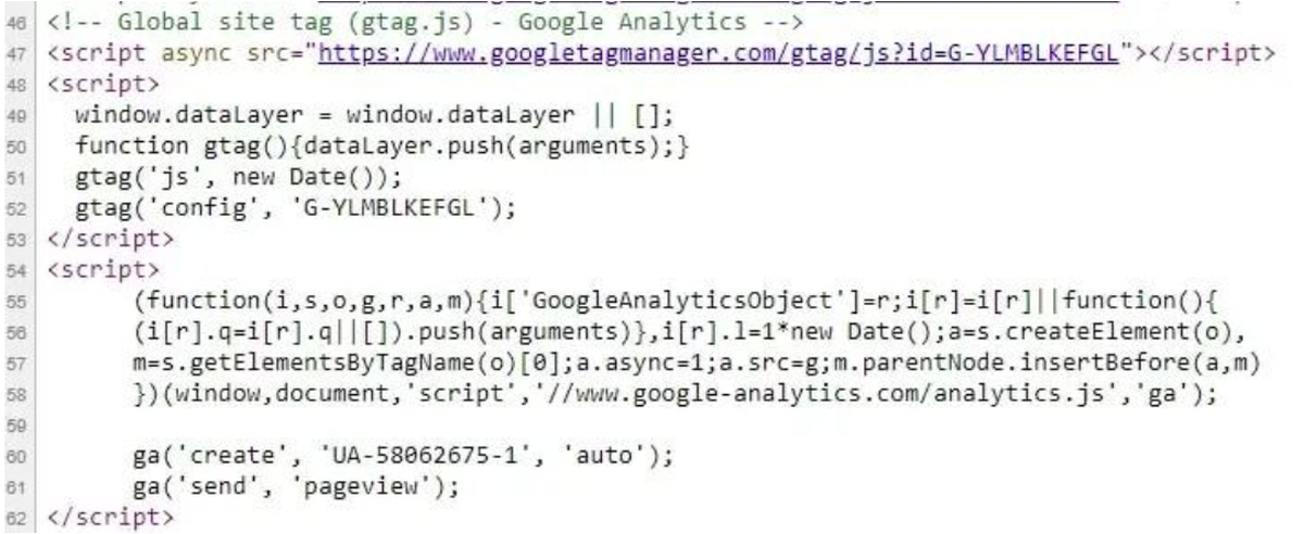 Kód Google Analytics