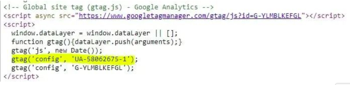 Pridanie sledovacieho kódu Google Analytics 4